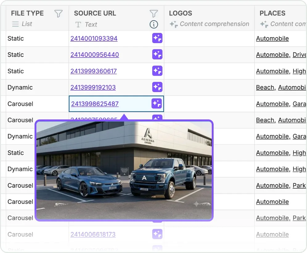 A Claravine content dataset of creatives, each tagged with AI-generated places and objects, with an image preview.
