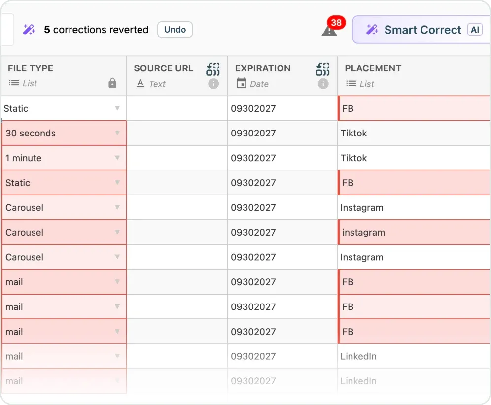 A media campaign submission in Claravine with 38 errors: invalid values such as FB and mail flagged in red, row by row.