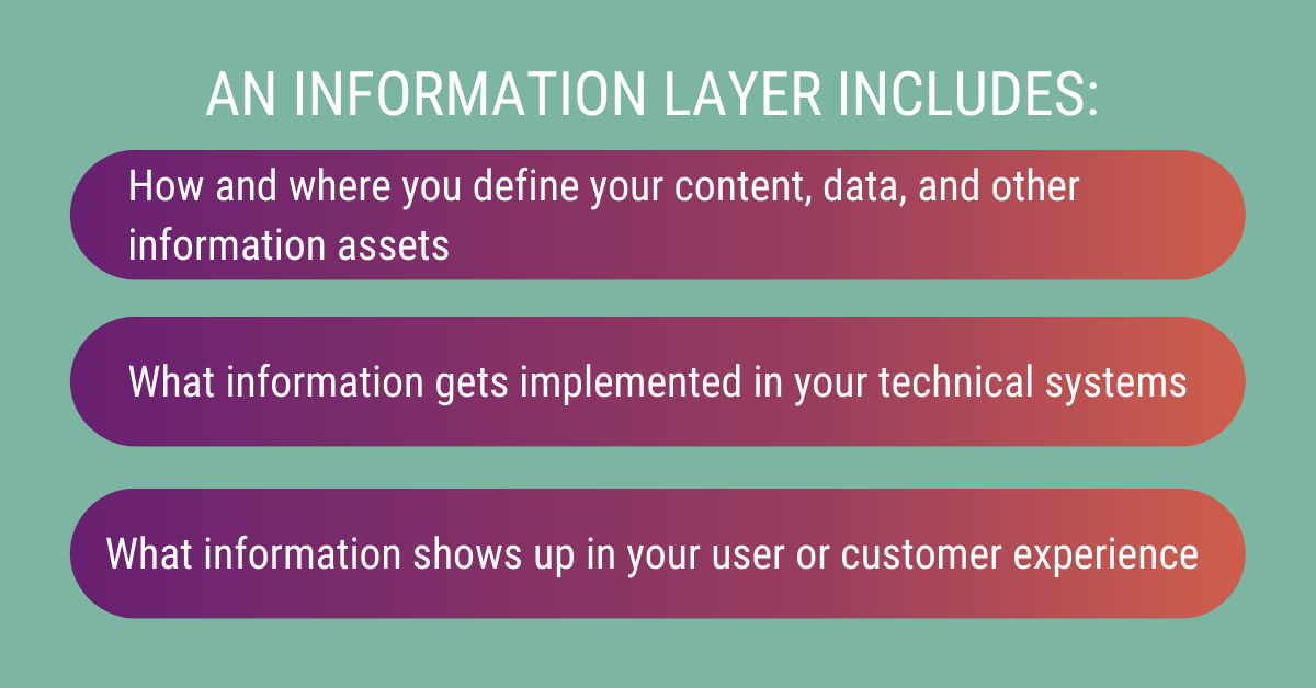 Table, Components of an information layer
