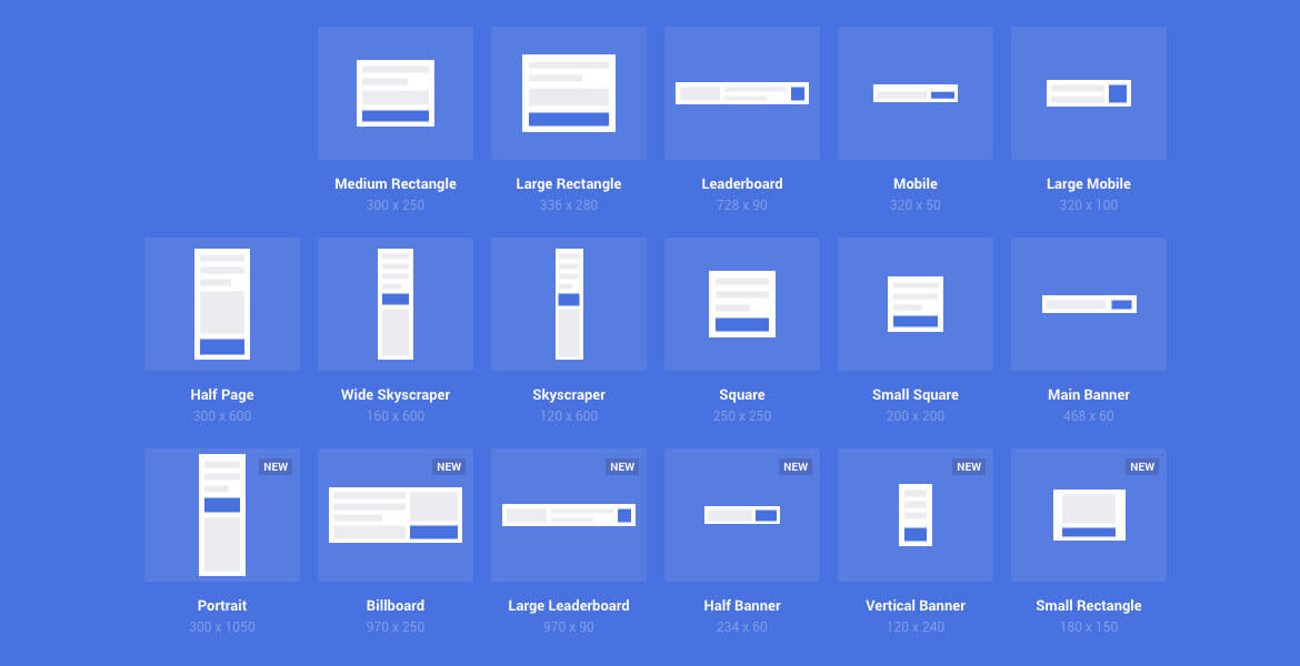 banner ad sizes