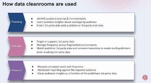 Table explains the three core uses of clean rooms