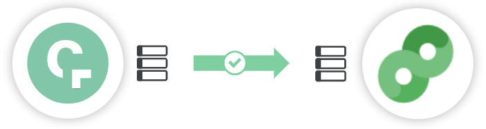 Google Campaign Manager 360 illustration