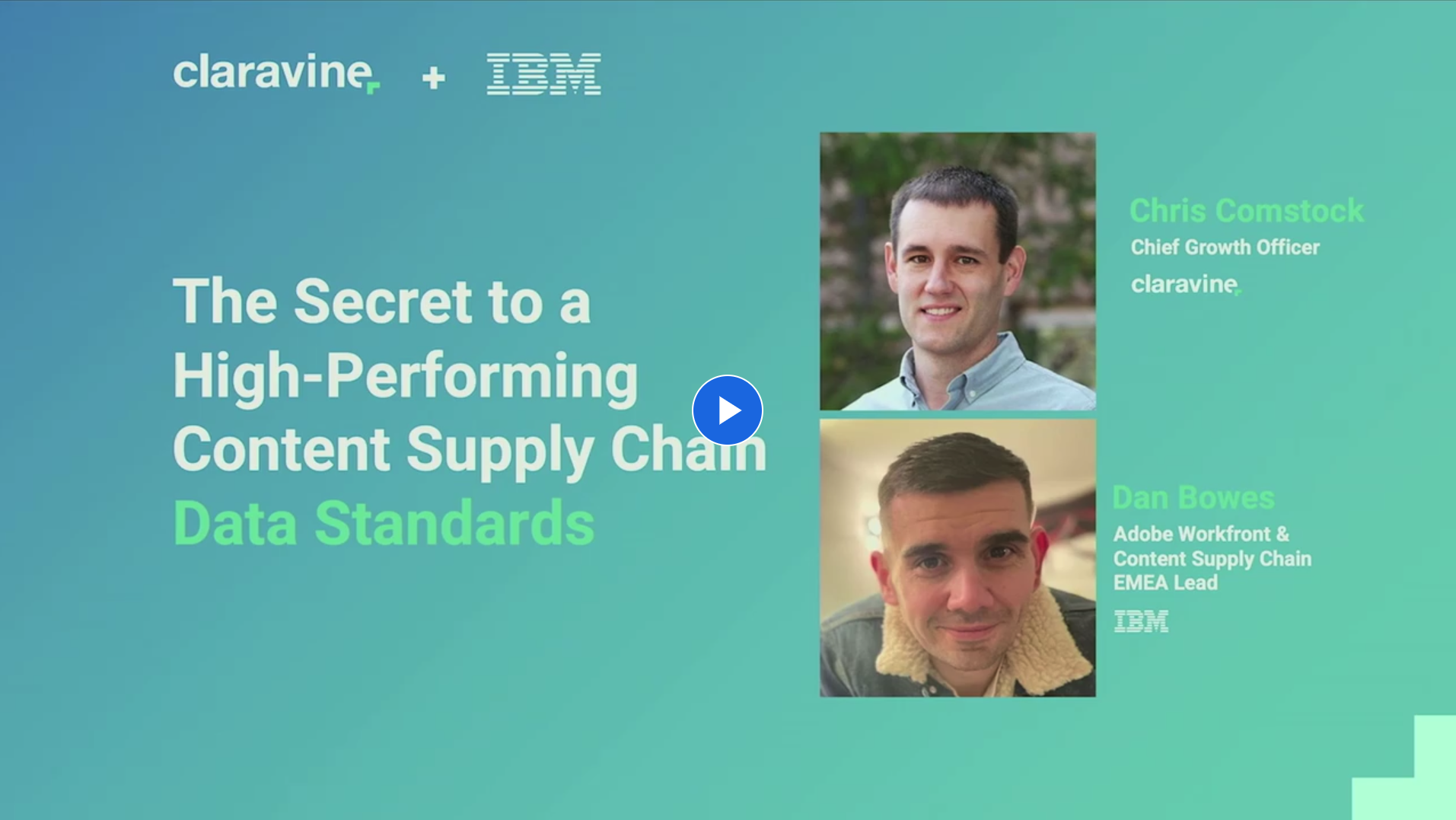 Adobe Summit 2024 Session - The Secret to a High-Performing Content Supply Chain: Data Standards