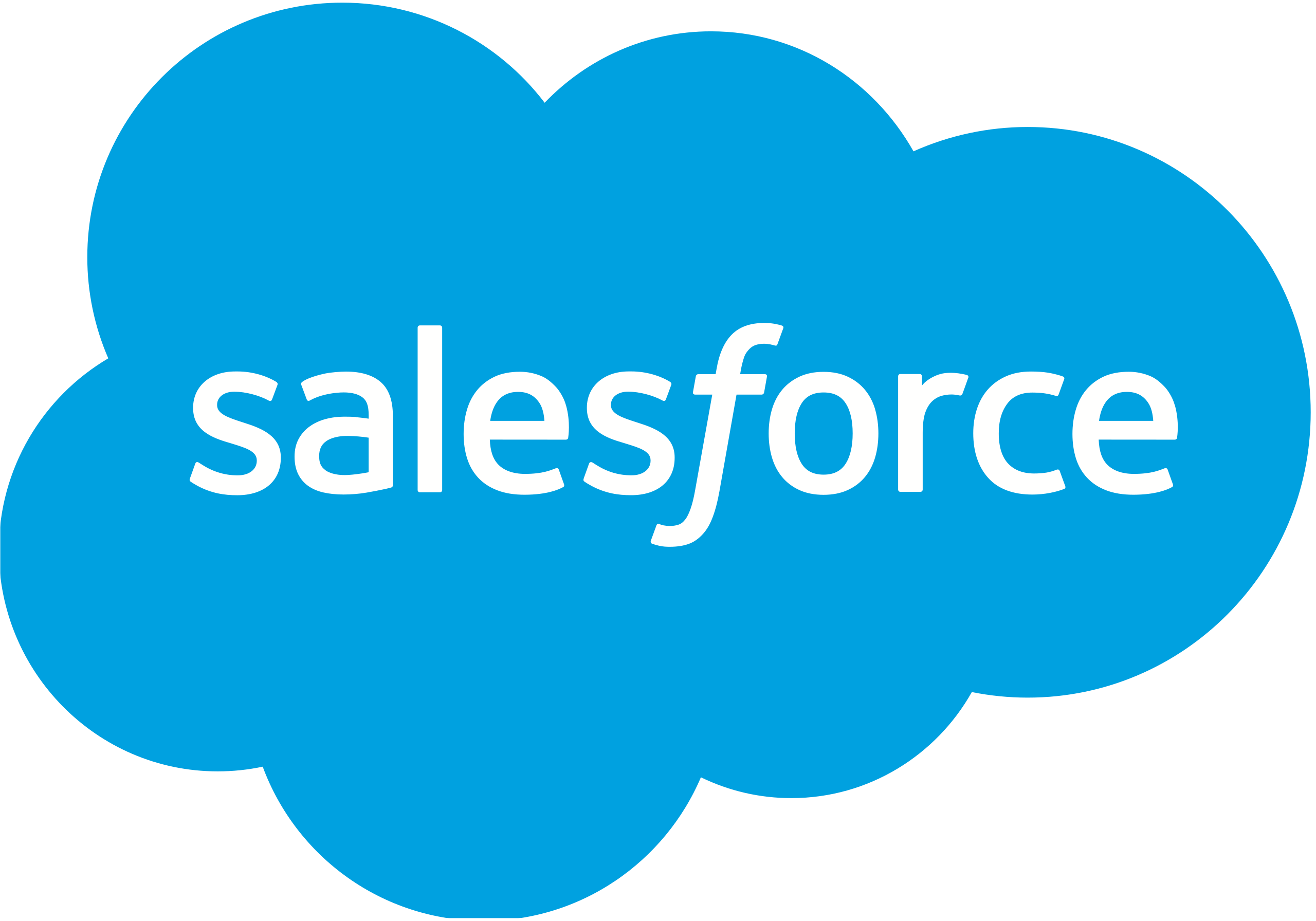 Salesforce Marketing Cloud Engagement